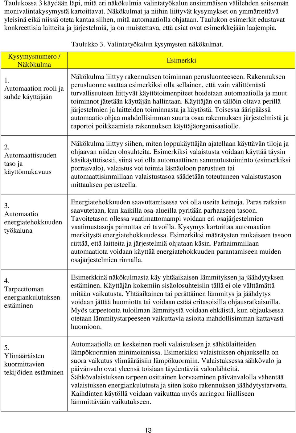 Taulukon esimerkit edustavat konkreettisia laitteita ja järjestelmiä, ja on muistettava, että asiat ovat esimerkkejään laajempia. Kysymysnumero / Näkökulma 1. Automaation rooli ja suhde käyttäjään 2.