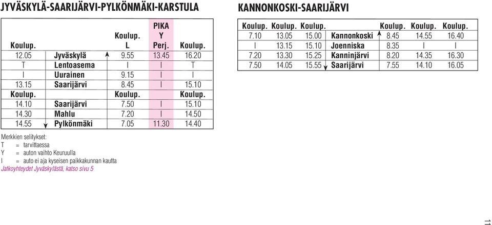 40 Merkkien selitykset = tarvittaessa Y = auton vaihto Keuruulla I = auto ei aja kyseisen paikkakunnan kautta Jatkoyhteydet Jyväskylästä, katso sivu 5