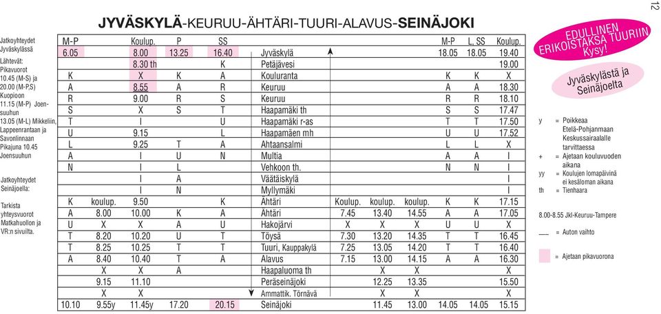 40 Jyväskylä R 18.05 18.05 19.40 8.30 th K Petäjävesi 19.00 K K A Kouluranta K K A 8.55 A R Keuruu A A 18.30 R 9.00 R S Keuruu R R 18.10 S S Haapamäki th S S 17.47 I U Haapamäki r-as 17.50 U 9.