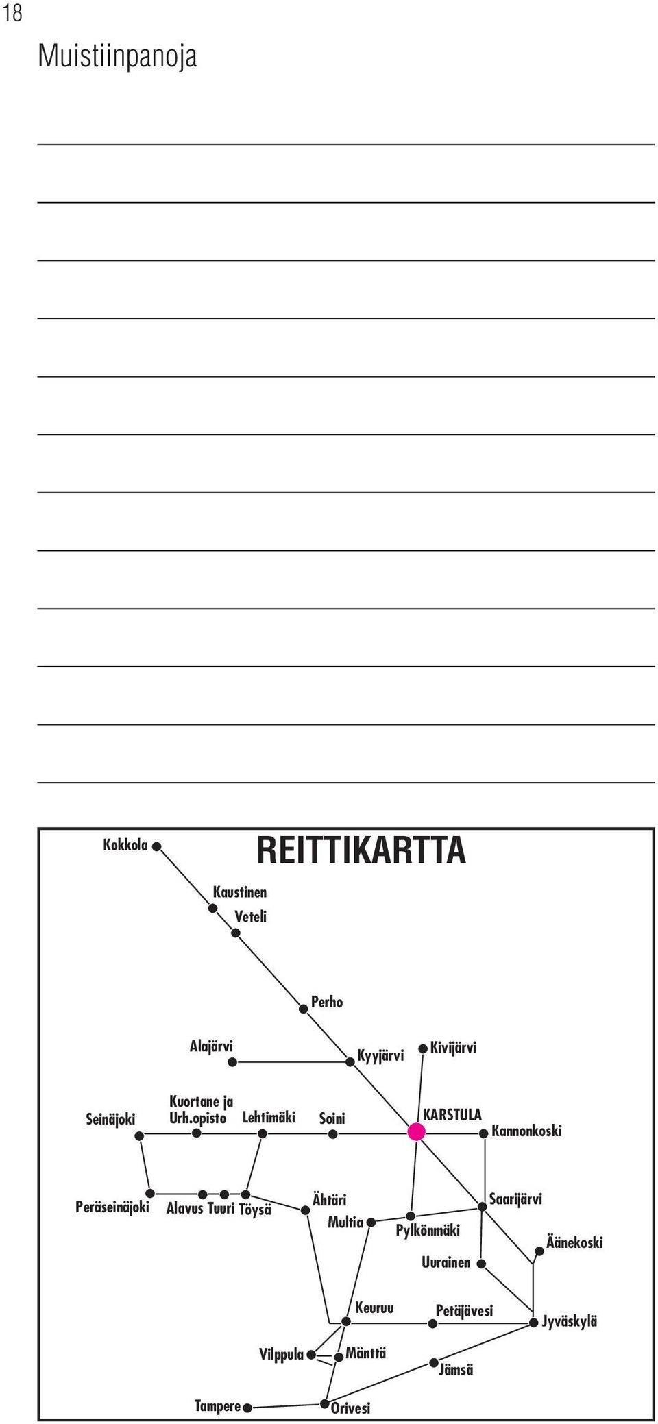 opisto Lehtimäki Soini KARSULA Kannonkoski Peräseinäjoki Alavus uuri öysä