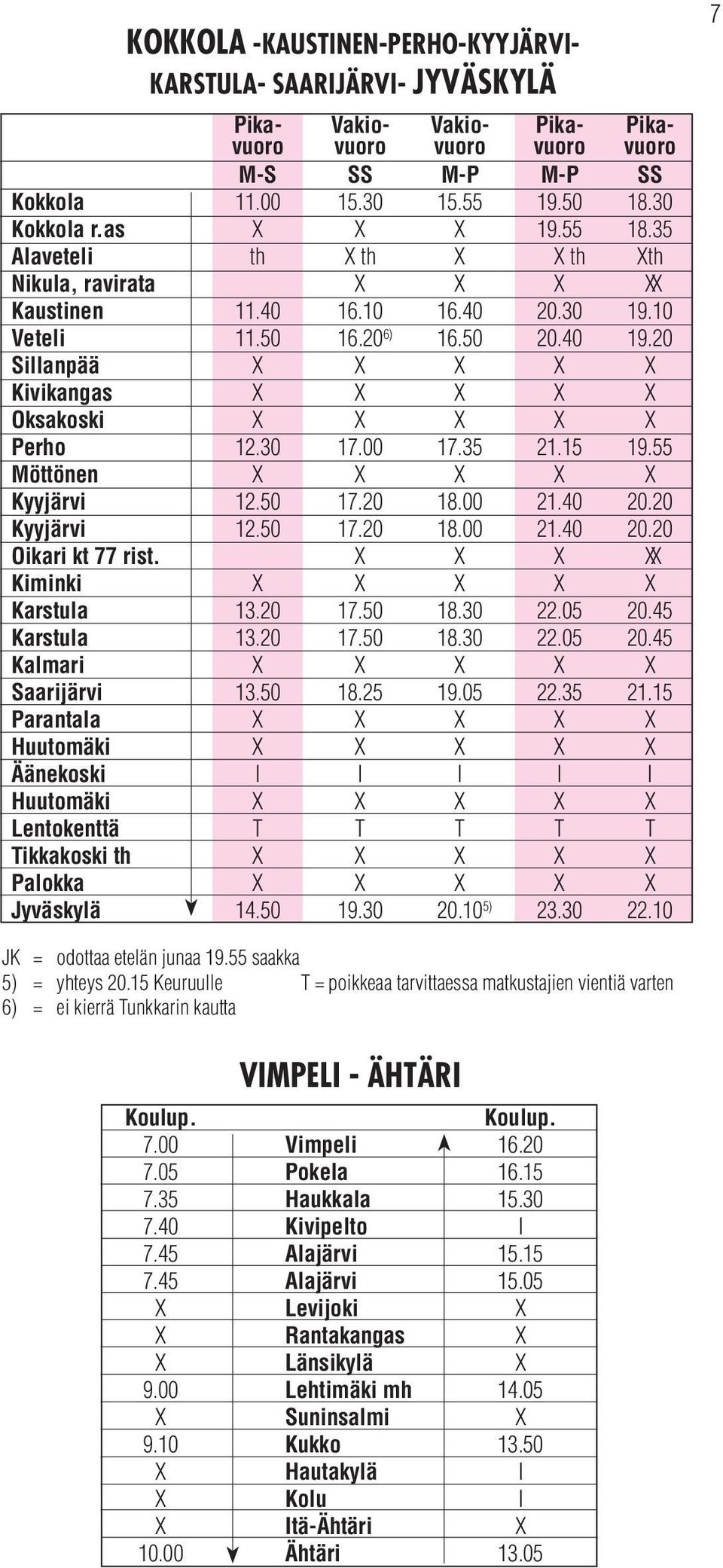 55 Möttönen Kyyjärvi 12.50 17.20 18.00 21.40 20.20 Kyyjärvi 12.50 17.20 18.00 21.40 20.20 Oikari kt 77 rist. Kiminki Karstula 13.20 17.50 18.30 22.05 Karstula 13.20 17.50 18.30 22.05 Kalmari Saarijärvi 13.