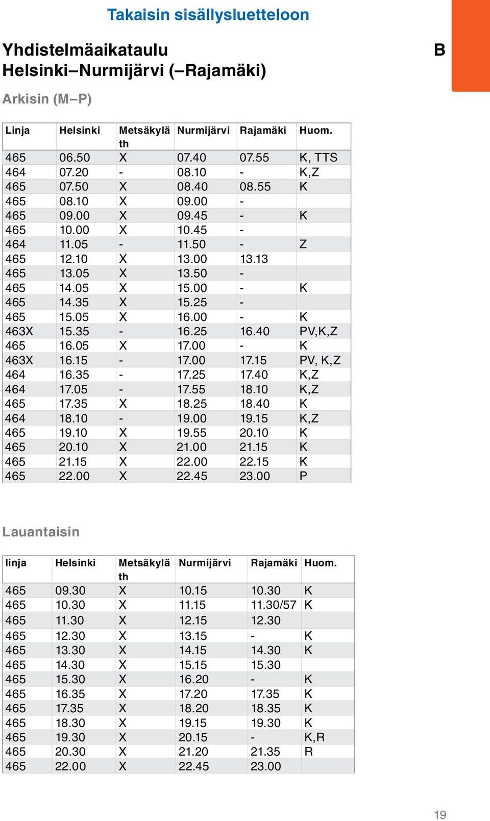 35-16.25 16.40 PV,K,Z 465 16.05 X 17.00 - K 463X 16.15-17.00 17.15 PV, K,Z 464 16.35-17.25 17.40 K,Z 464 17.05-17.55 18.10 K,Z 465 17.35 X 18.25 18.40 K 464 18.10-19.00 19.15 K,Z 465 19.10 X 19.55 20.