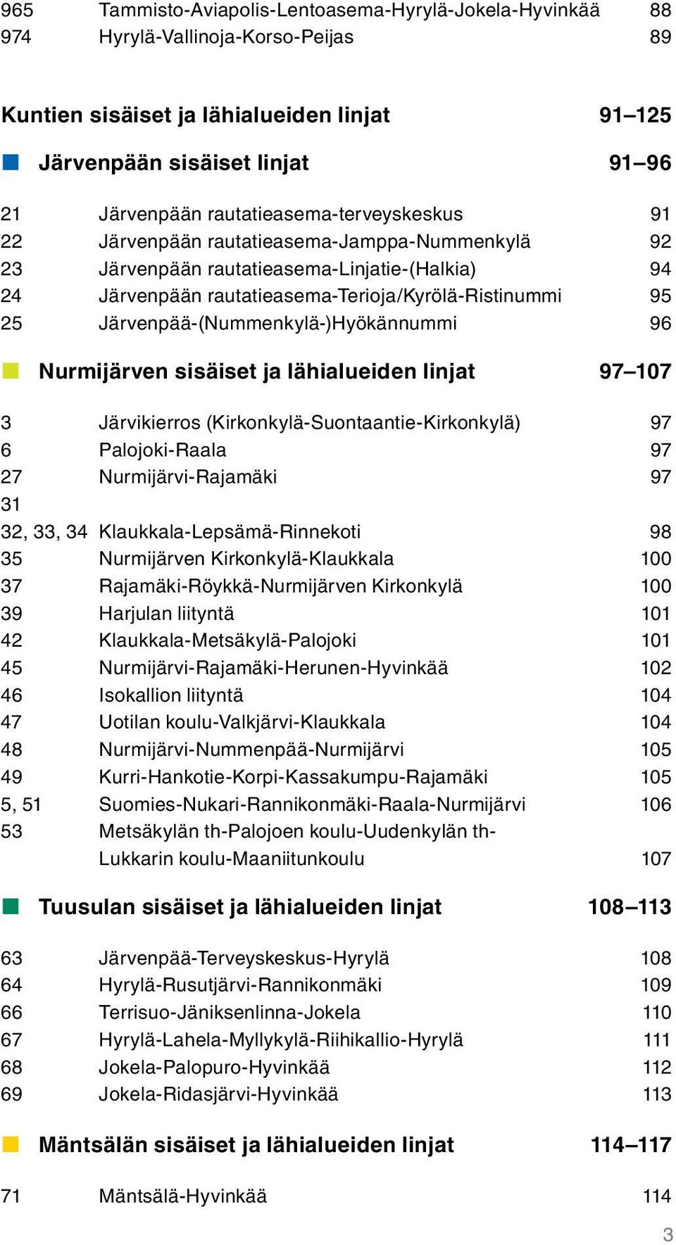 Järvenpää-(Nummenkylä-)Hyökännummi 96 Nurmijärven sisäiset ja lähialueiden linjat 97 107 3 Järvikierros (Kirkonkylä-Suontaantie-Kirkonkylä) 97 6 Palojoki-Raala 97 27 Nurmijärvi-Rajamäki 97 31 32, 33,