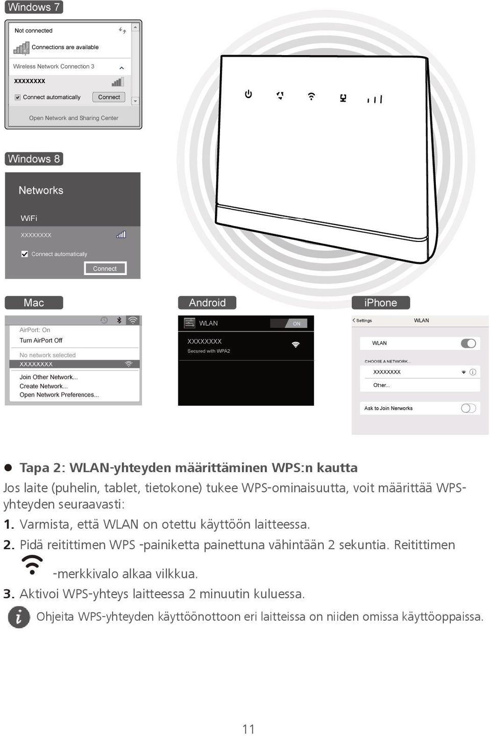 Pidä reitittimen WPS -painiketta painettuna vähintään 2 sekuntia. Reitittimen -merkkivalo alkaa vilkkua. 3.