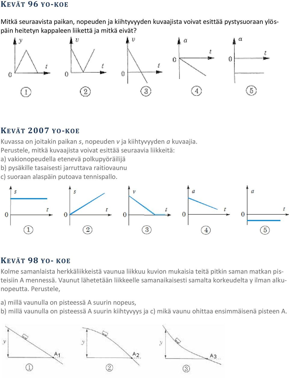 Perustele, mitkä kuvaajista voivat esittää seuraavia liikkeitä: a) vakionopeudella etenevä polkupyöräilijä b) pysäkille tasaisesti jarruttava raitiovaunu c) suoraan alaspäin putoava tennispallo.