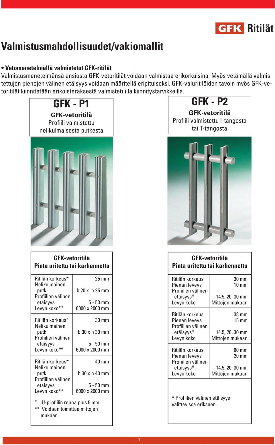 GFK-valuritilöiden tavoin myös GFK-vetoritilät kiinnitetään erikoisteräksestä valmistetuilla kiinnitystarvikkeilla.