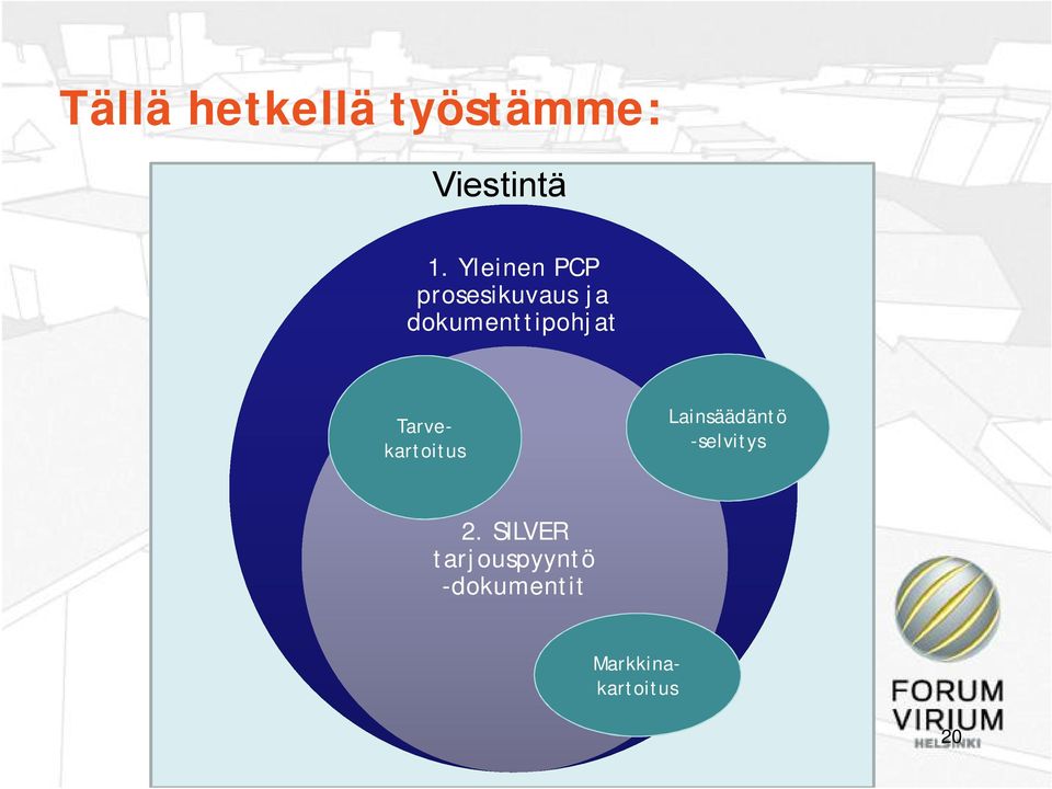 dokumenttipohjat Lainsäädäntö selvitys 2.