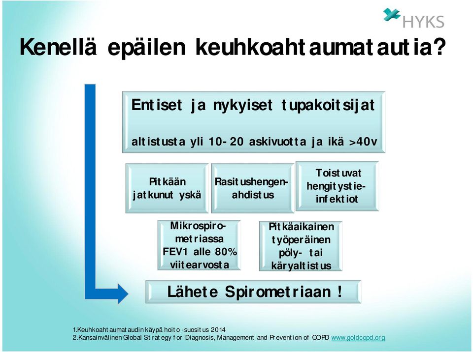 Rasitushengenahdistus Toistuvat hengitystieinfektiot Mikrospirometriassa FEV1 alle 80% viitearvosta Pitkäaikainen