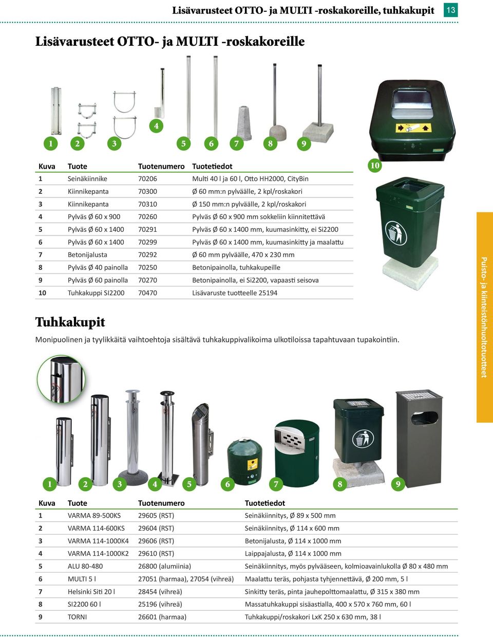 60 x 1400 70291 Pylväs Ø 60 x 1400 mm, kuumasinkitty, ei Si2200 6 Pylväs Ø 60 x 1400 70299 Pylväs Ø 60 x 1400 mm, kuumasinkitty ja maalattu 7 Betonijalusta 70292 Ø 60 mm pylväälle, 470 x 230 mm 8