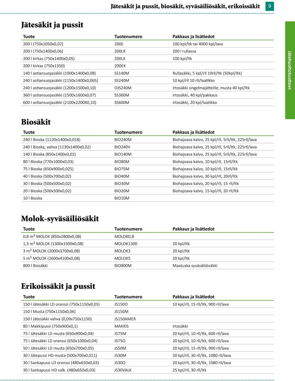 (50kpl/ltk) 240 l astiansuojasäkki (1150x1400x0,065) SS240M 10 kpl/rll 10 rll/laatikko 240 l astiansuojasäkki (1200x1500x0,10) OJS240M Irtosäkki ongelmajätteille, musta 40 kpl/ltk 360 l