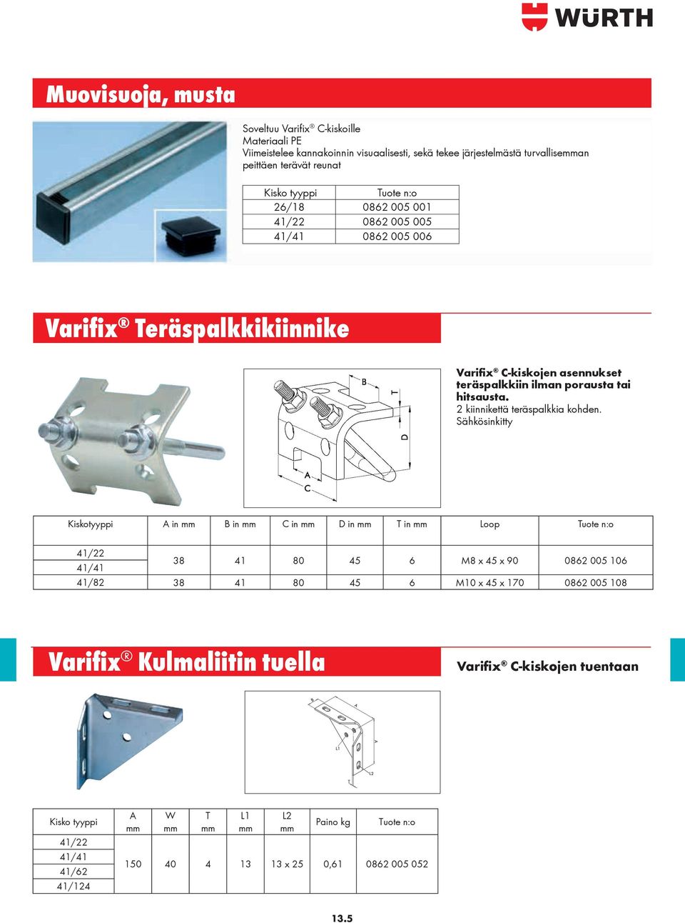 2 kiinnikettä teräspalkkia kohden.