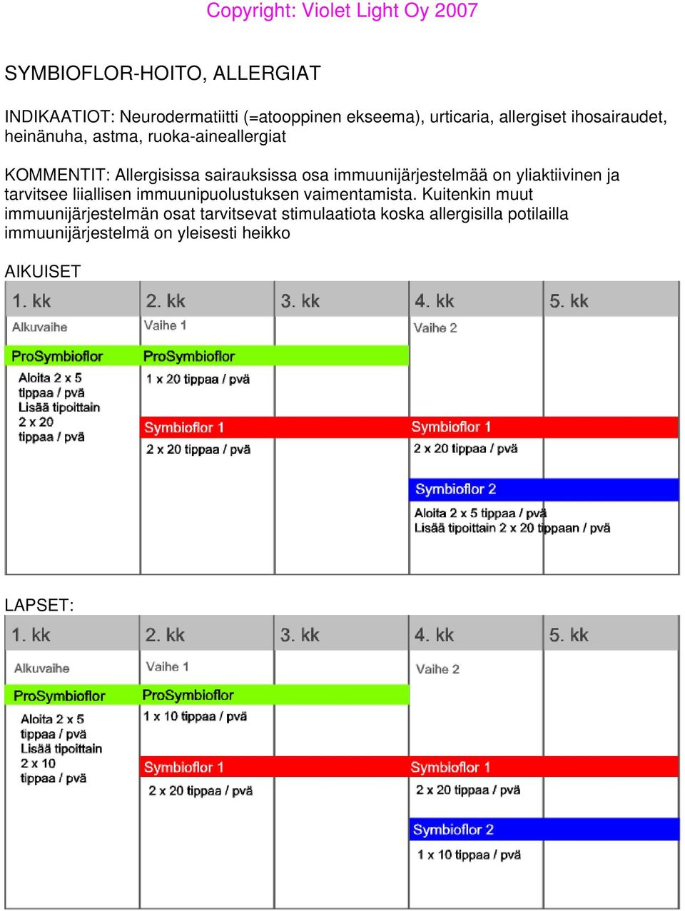 immuunijärjestelmää on yliaktiivinen ja tarvitsee liiallisen immuunipuolustuksen vaimentamista.