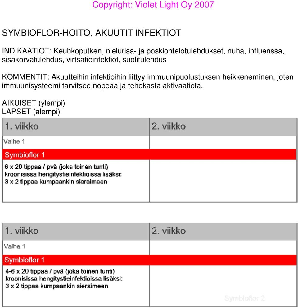 suolitulehdus KOMMENTIT: Akuutteihin infektioihin liittyy immuunipuolustuksen