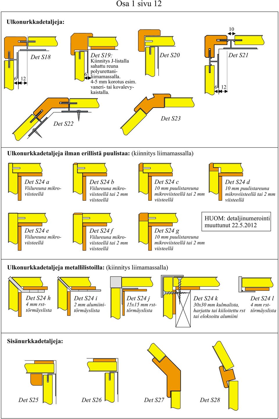 viisteellä Det S24 c 10 mm puulistareuna mikroviisteellä tai 2 mm viisteellä Det S24 d 10 mm puulistareuna mikroviisteellä tai 2 mm viisteellä Det S24 e Viilureuna mikroviisteellä Det S24 f