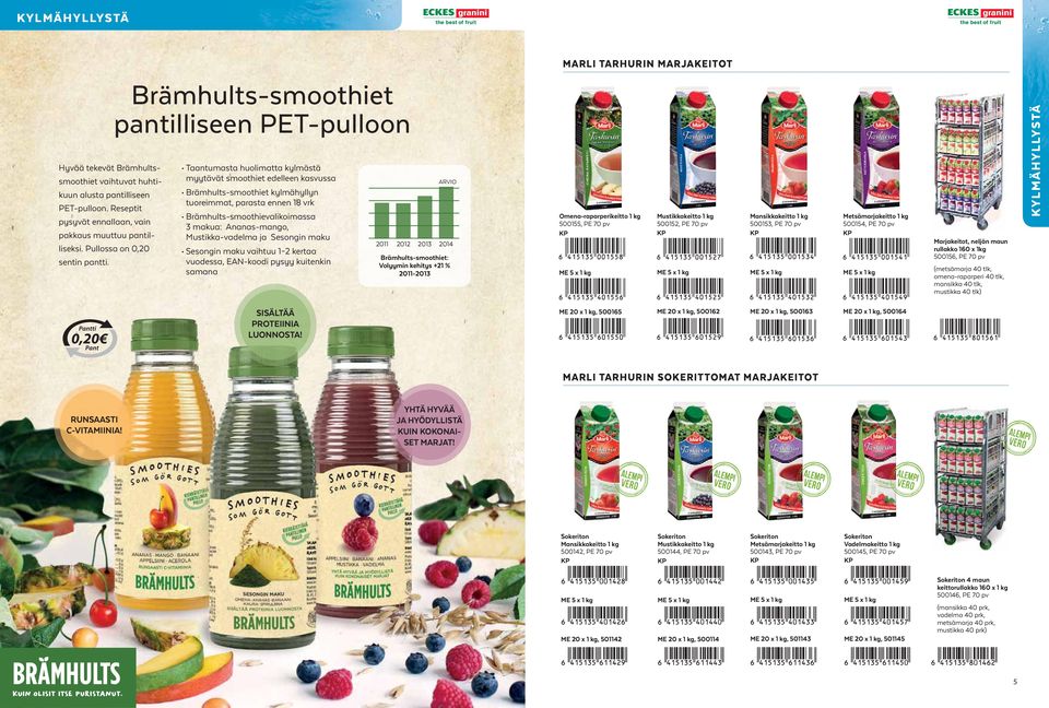 Brämhults-smoothiet pantilliseen PET-pulloon Taantumasta huolimatta kylmästä myytävät smoothiet edelleen kasvussa Brämhults-smoothiet kylmähyllyn tuoreimmat, parasta ennen 18 vrk