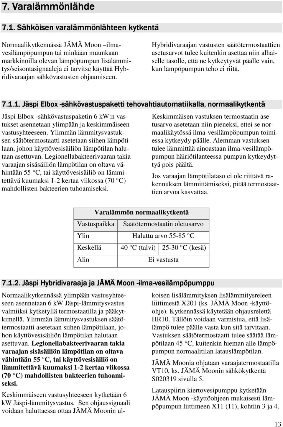 Hybridivaraajan sähkövastusten ohjaamiseen.