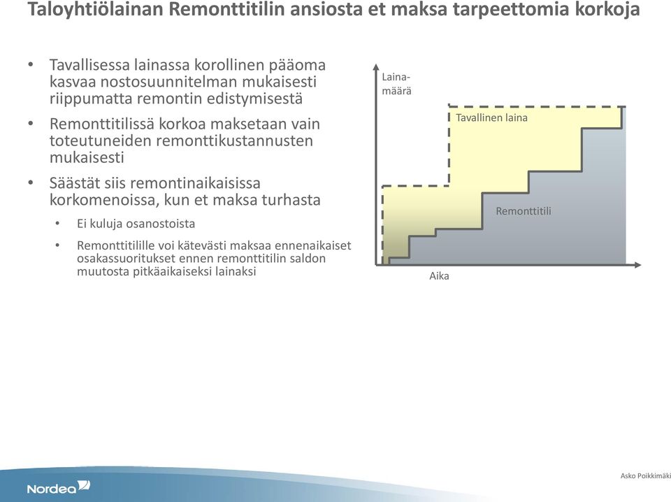 remonttikustannusten mukaisesti Säästät siis remontinaikaisissa korkomenoissa, kun et maksa turhasta Ei kuluja osanostoista