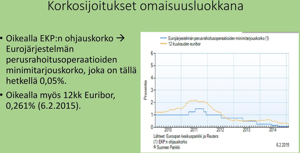 perusrahoitusoperaatioiden