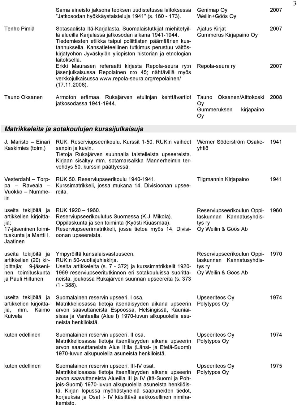 Kansatieteellinen tutkimus perustuu väitöskirjatyöhön Jyväskylän yliopiston historian ja etnologian laitoksella.