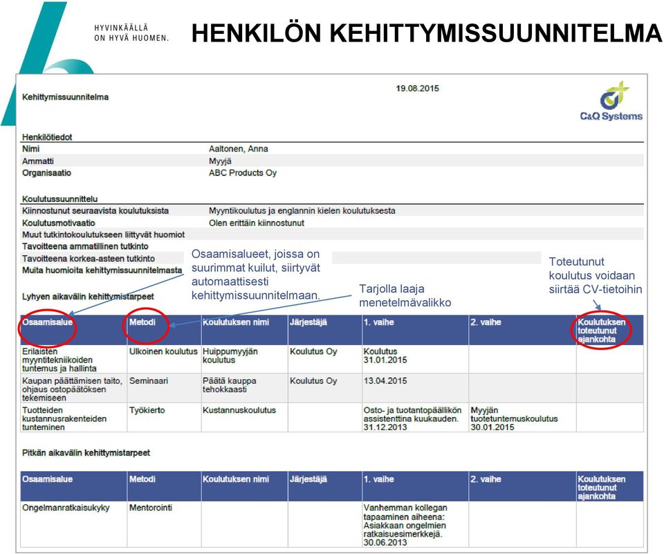 automaattisesti kehittymissuunnitelmaan.