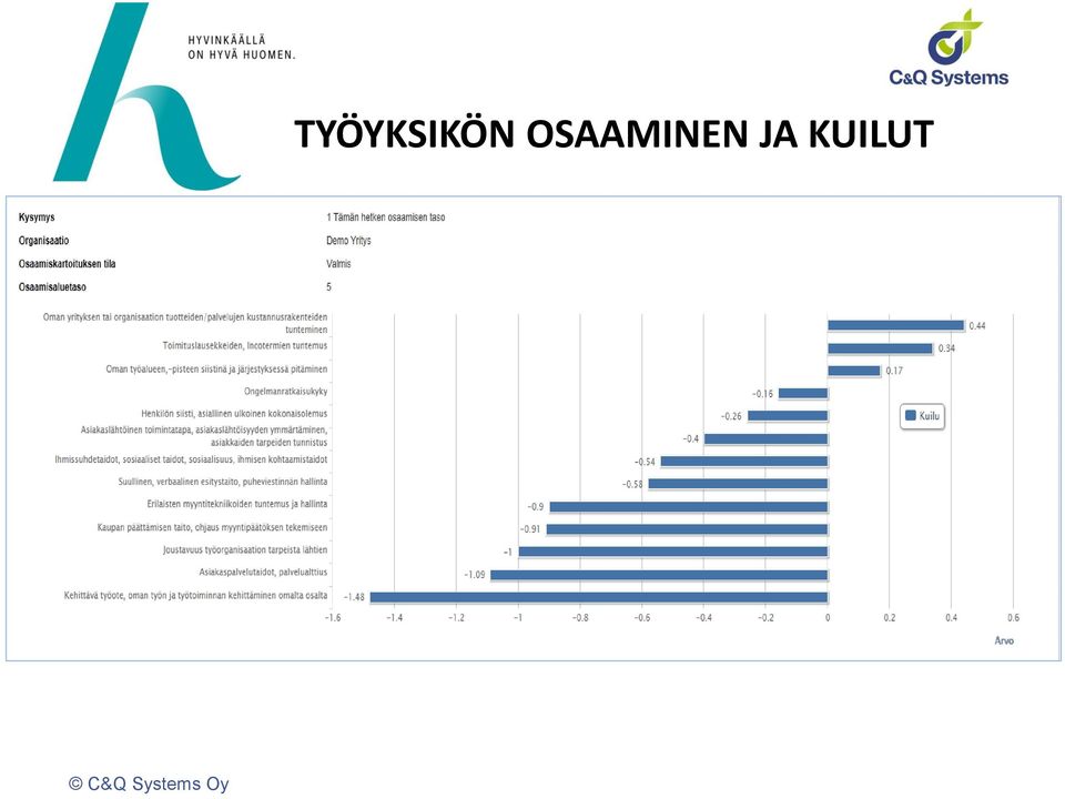 TYÖYKSIKÖN