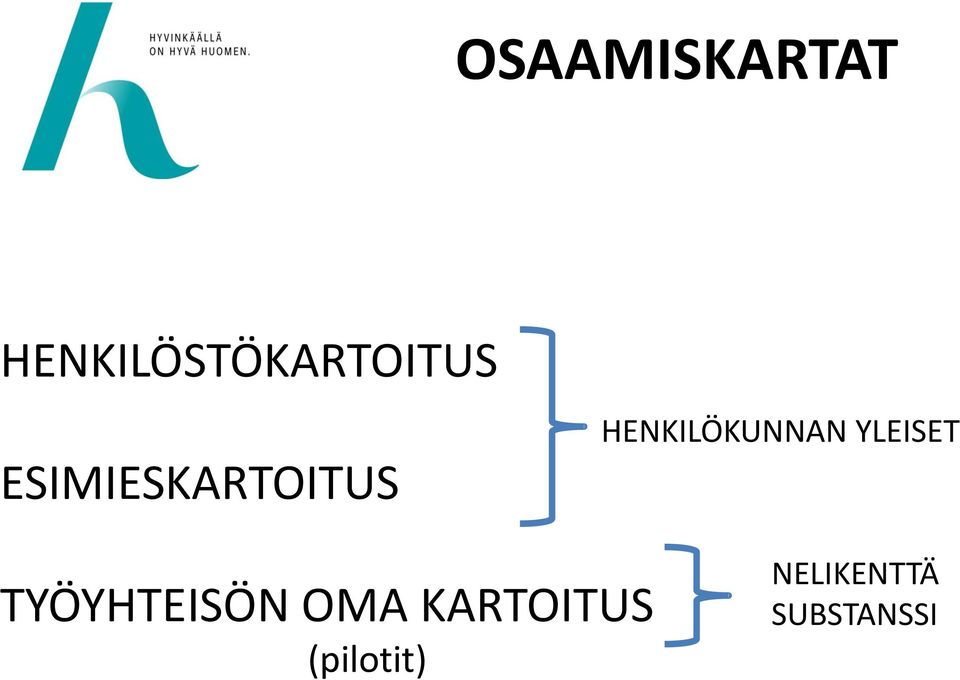 ESIMIESKARTOITUS HENKILÖKUNNAN