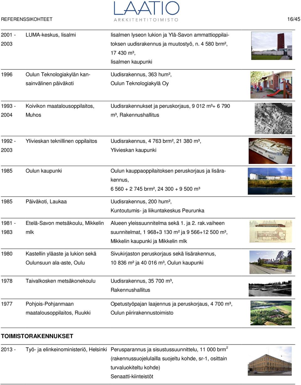 Uudisrakennukset ja peruskorjaus, 9 012 m³+ 6 790 m³, Rakennushallitus 1992-2003 Ylivieskan teknillinen oppilaitos Uudisrakennus, 4 763 brm², 21 380 m³, Ylivieskan kaupunki 1985 Oulun kaupunki Oulun