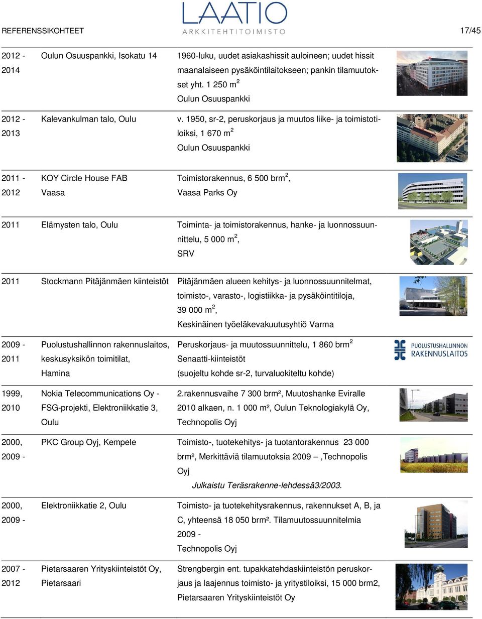 1950, sr-2, peruskorjaus ja muutos liike- ja toimistotiloiksi, 1 670 m 2 Oulun Osuuspankki 2011-2012 KOY Circle House FAB Vaasa Toimistorakennus, 6 500 brm 2, Vaasa Parks Oy 2011 Elämysten talo, Oulu