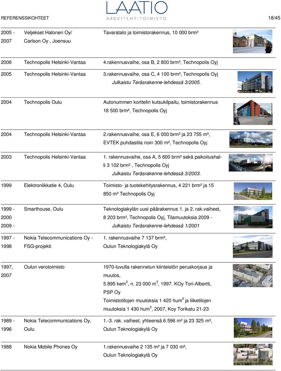 2004 Technopolis Oulu Autonummen korttelin kutsukilpailu, toimistorakennus 18 500 brm², Technopolis Oyj 2004 Technopolis Helsinki-Vantaa 2.