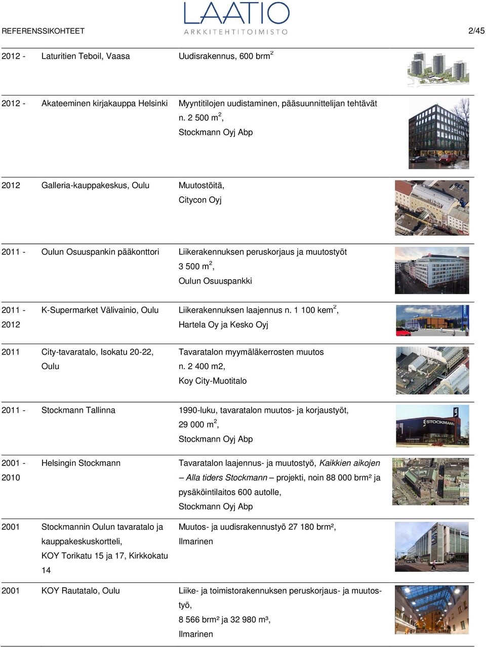 2011-2012 K-Supermarket Välivainio, Oulu Liikerakennuksen laajennus n. 1 100 kem 2, Hartela Oy ja Kesko Oyj 2011 City-tavaratalo, Isokatu 20-22, Oulu Tavaratalon myymäläkerrosten muutos n.