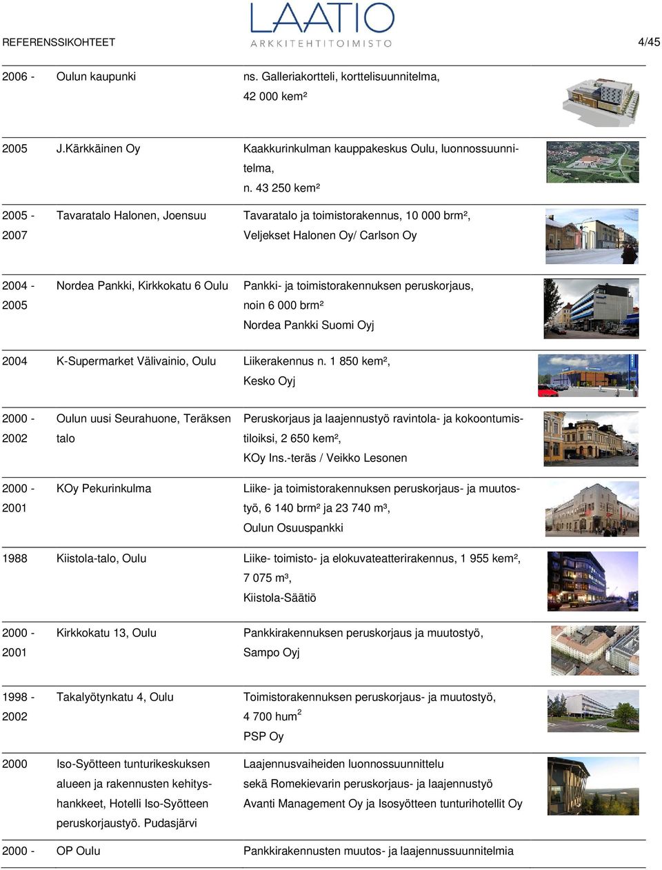 toimistorakennuksen peruskorjaus, noin 6 000 brm² Nordea Pankki Suomi Oyj 2004 K-Supermarket Välivainio, Oulu Liikerakennus n.