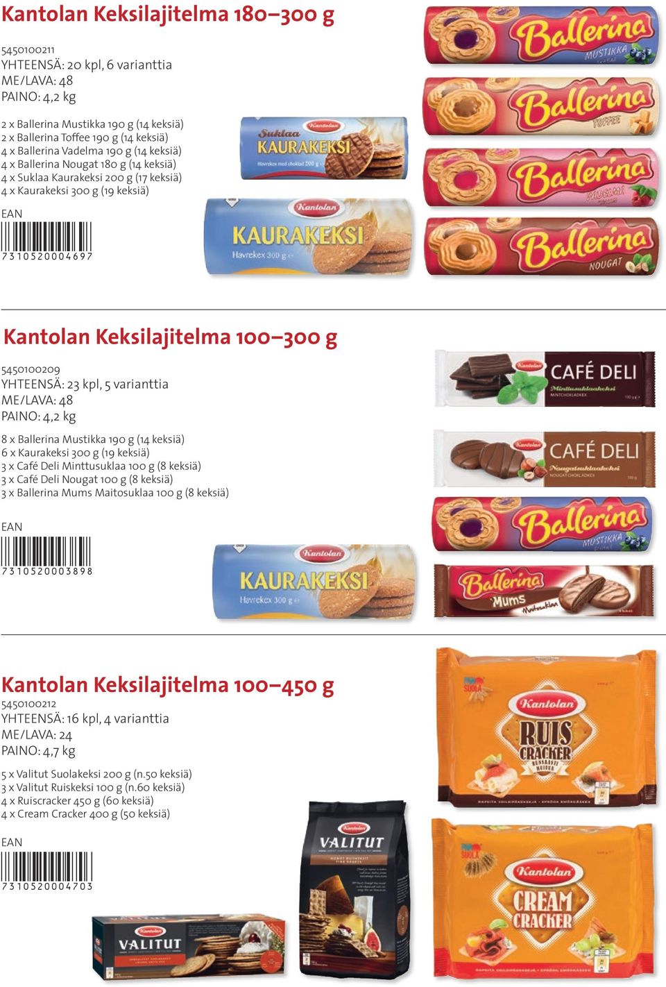 YHTEENSÄ: 23 kpl, 5 varianttia LAVA: 48 PAINO: 4,2 kg 8 x Ballerina Mustikka 190 g (14 keksiä) 6 x Kaurakeksi 300 g (19 keksiä) 3 x Café Deli Minttusuklaa 100 g (8 keksiä) 3 x Café Deli Nougat 100 g