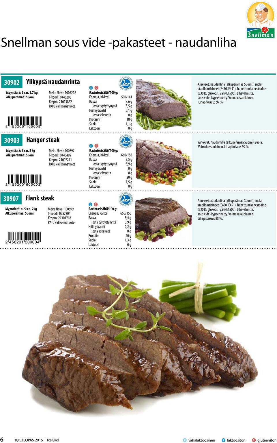 21013862 7,6 g Lihapitoisuus 97 %. josta tyydyttynyttä 3,5 g 0, 18 g 2 4 5 6 2 0 0 1 0 0 0 0 8 1, Hanger steak 30903 Ainekset: naudanliha (alkuperämaa Suomi), suola. Voimakassuolainen.