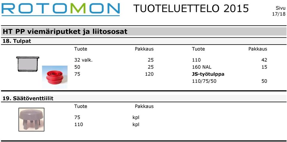 25 110 42 50 25 160 NAL 15 75 120 JS-työtulppa