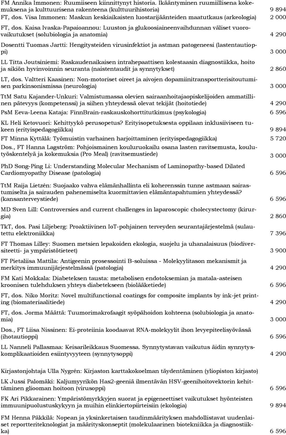 Kaisa Ivaska-Papaioannou: Luuston ja glukoosiaineenvaihdunnan väliset vuorovaikutukset (solubiologia ja anatomia) 4 290 Dosentti Tuomas Jartti: Hengitysteiden virusinfektiot ja astman patogeneesi