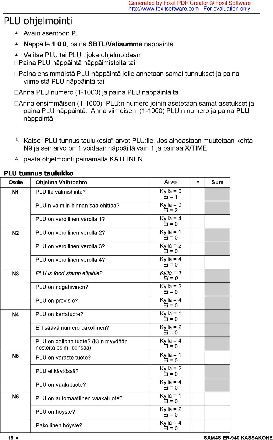 (1-1000) ja paina PLU näppäintä tai Anna ensimmäisen (1-1000) PLU:n numero joihin asetetaan samat asetukset ja paina PLU näppäintä.