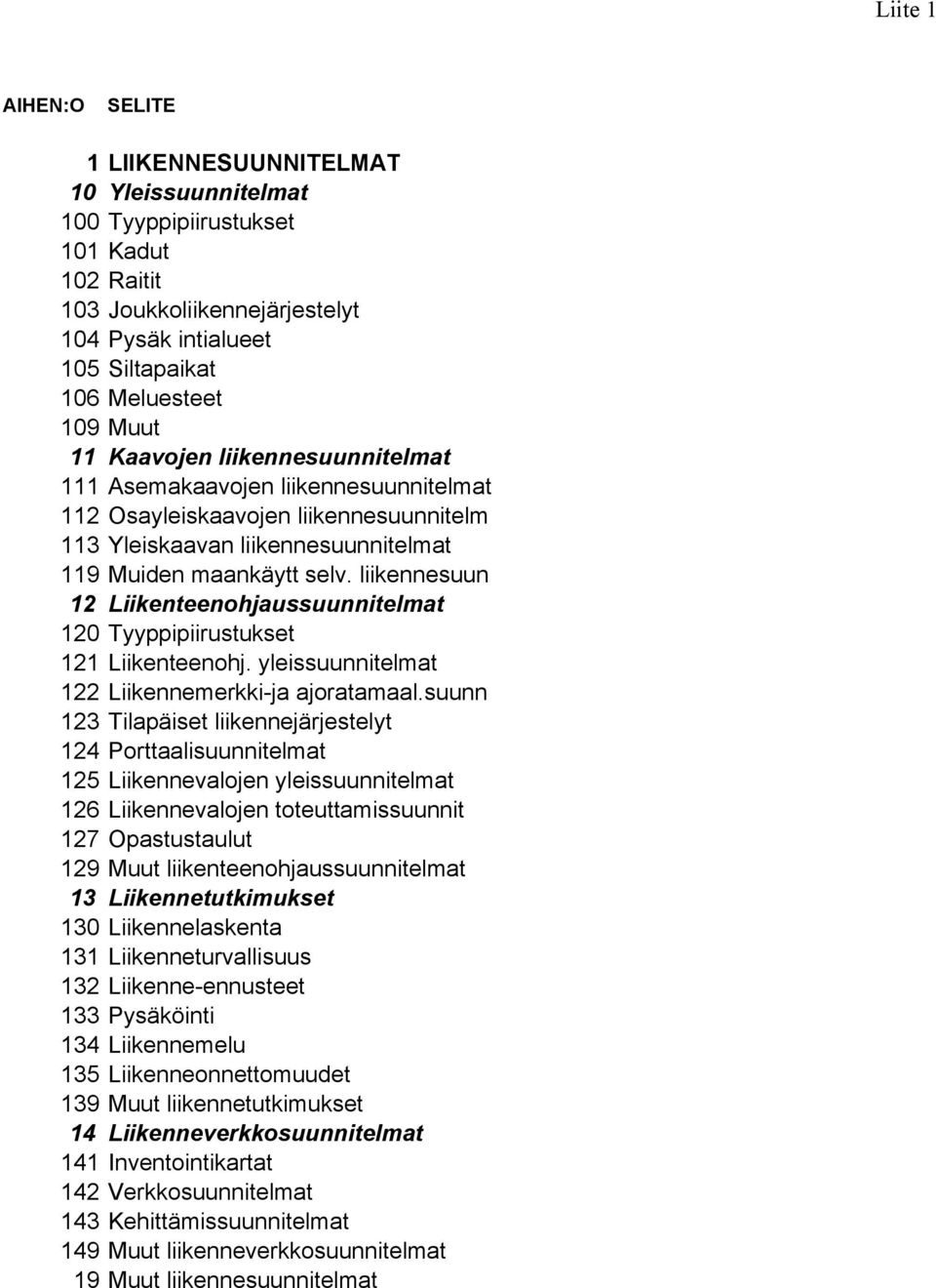 liikennesuun 12 Liikenteenohjaussuunnitelmat 120 Tyyppipiirustukset 121 Liikenteenohj. yleissuunnitelmat 122 Liikennemerkki-ja ajoratamaal.