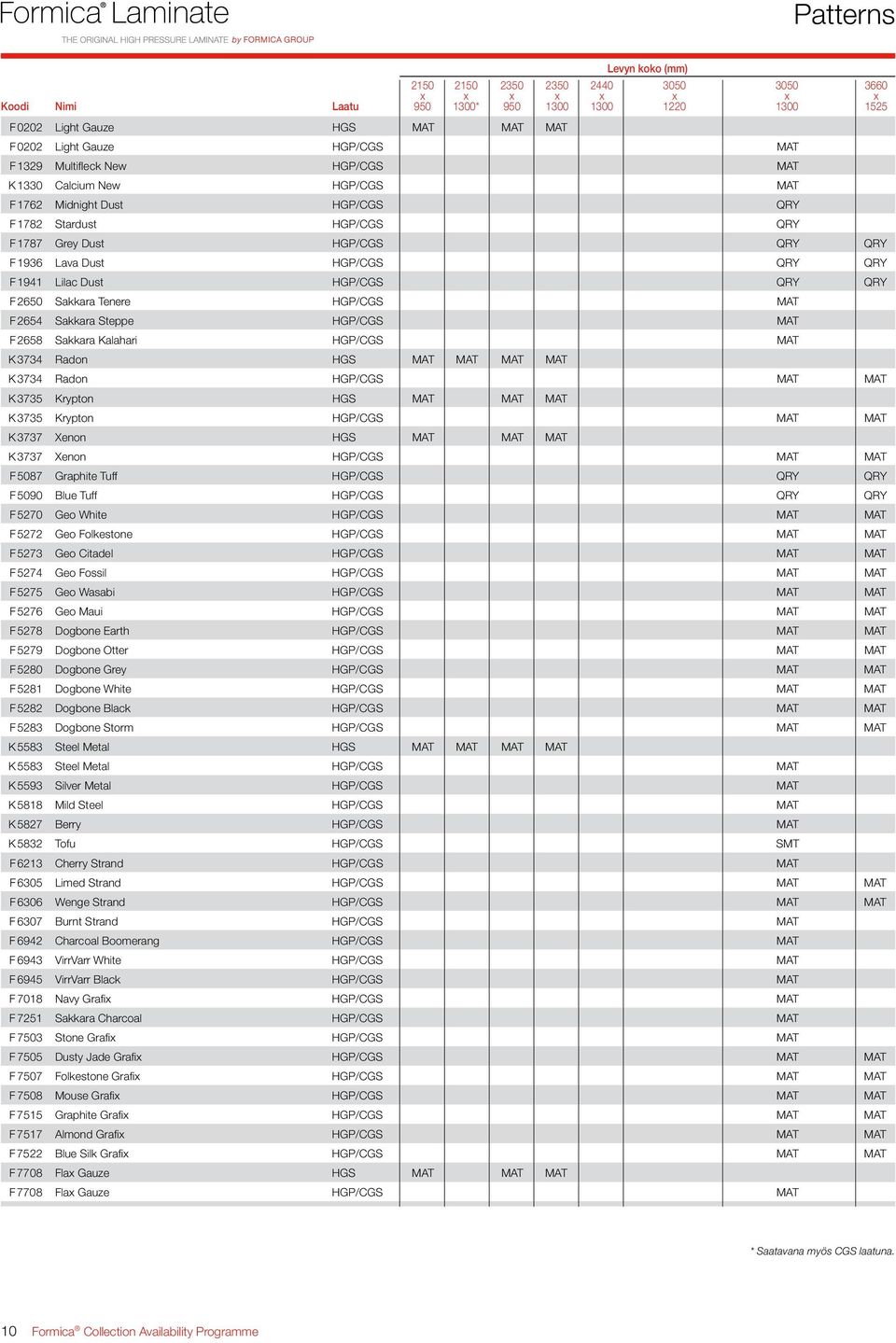 Sakkara Kalahari HGP/CGS MAT K 3734 Radon HGS MAT MAT MAT MAT K 3734 Radon HGP/CGS MAT MAT K 3735 Krypton HGS MAT MAT MAT K 3735 Krypton HGP/CGS MAT MAT K 3737 Xenon HGS MAT MAT MAT K 3737 Xenon