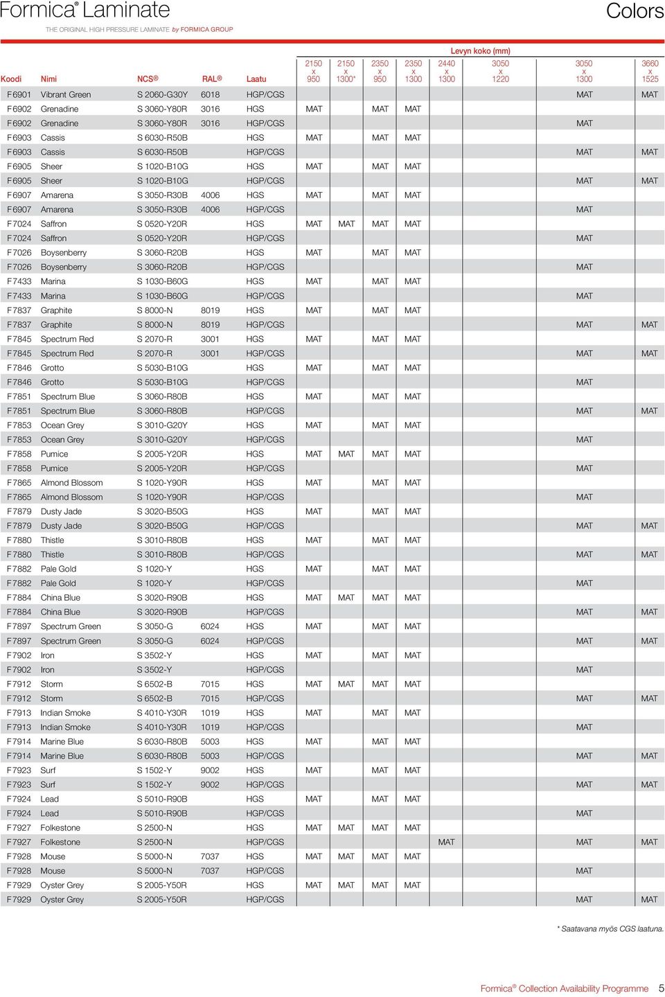 6907 Amarena S -R30B 4006 HGP/CGS MAT F 7024 Saffron S 0520-Y20R HGS MAT MAT MAT MAT F 7024 Saffron S 0520-Y20R HGP/CGS MAT F 7026 Boysenberry S 3060-R20B HGS MAT MAT MAT F 7026 Boysenberry S