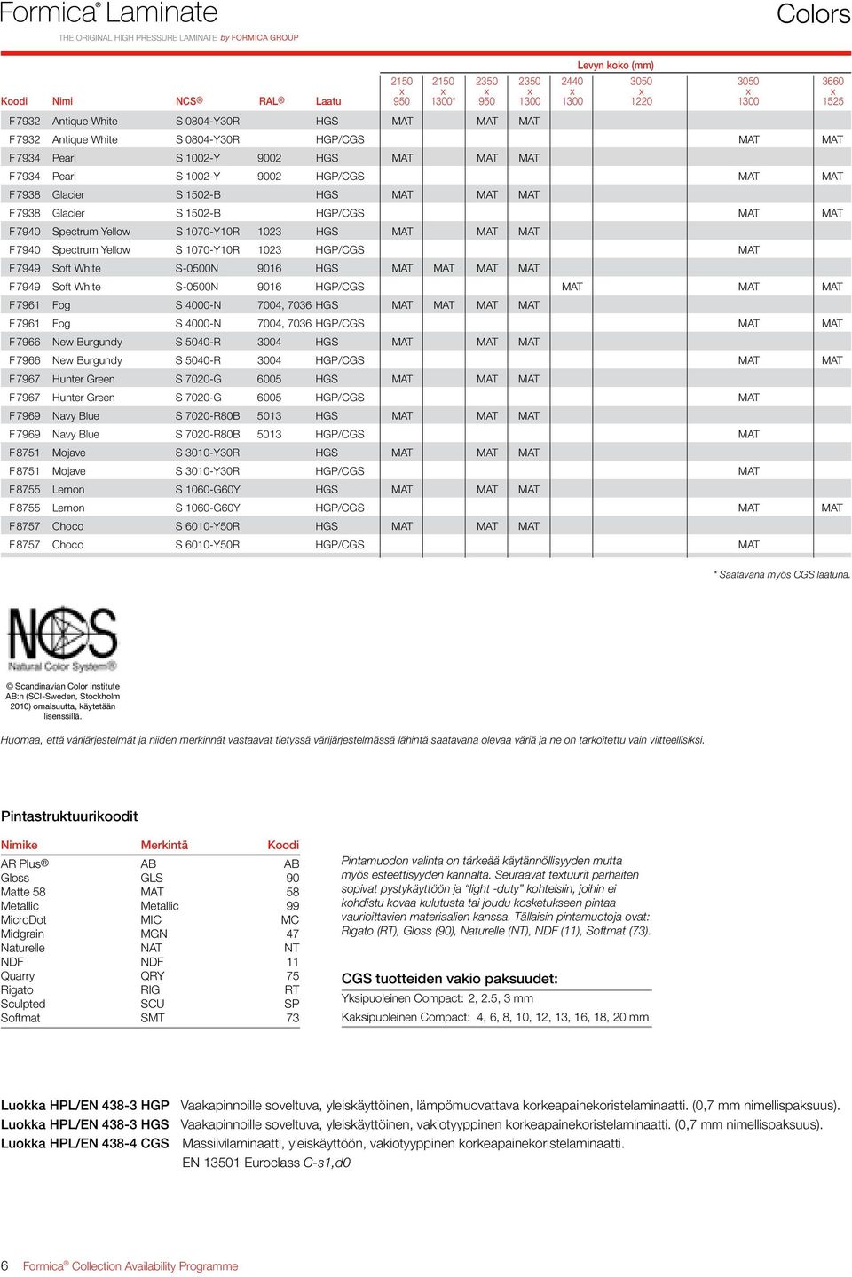 HGP/CGS MAT F 7949 Soft White S-0500N 9016 HGS MAT MAT MAT MAT F 7949 Soft White S-0500N 9016 HGP/CGS MAT MAT MAT F 7961 Fog S 4000-N 7004, 7036 HGS MAT MAT MAT MAT F 7961 Fog S 4000-N 7004, 7036