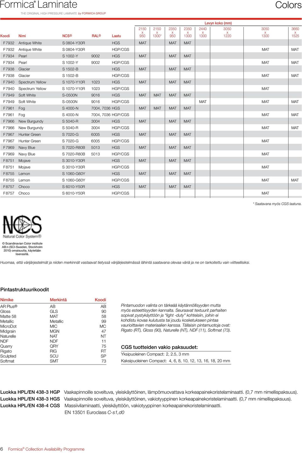 HGP/CGS MAT F 7949 Soft White S-0500N 9016 HGS MAT MAT MAT MAT F 7949 Soft White S-0500N 9016 HGP/CGS MAT MAT MAT F 7961 Fog S 4000-N 7004, 7036 HGS MAT MAT MAT MAT F 7961 Fog S 4000-N 7004, 7036