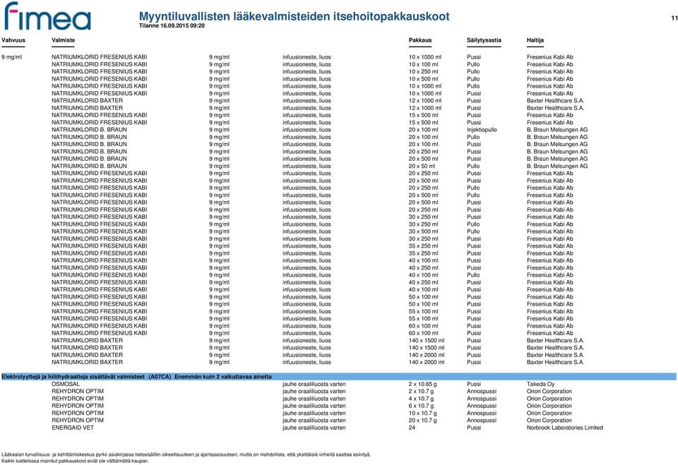 infuusioneste, liuos 10 x 500 ml Pullo Fresenius Kabi Ab NATRIUMKLORID FRESENIUS KABI 9 mg/ml infuusioneste, liuos 10 x 1000 ml Pullo Fresenius Kabi Ab NATRIUMKLORID FRESENIUS KABI 9 mg/ml