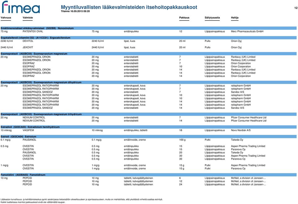 Esomepratsoli (A02BC05) Esomeprazolum magnesium 20 mg ESOMEPRAZOL ORION 20 mg enterotabletti 7 Läpipainopakkaus Ranbaxy (UK) Limited ESOMEPRAZOL ORION 20 mg enterotabletti 7 Läpipainopakkaus Ranbaxy