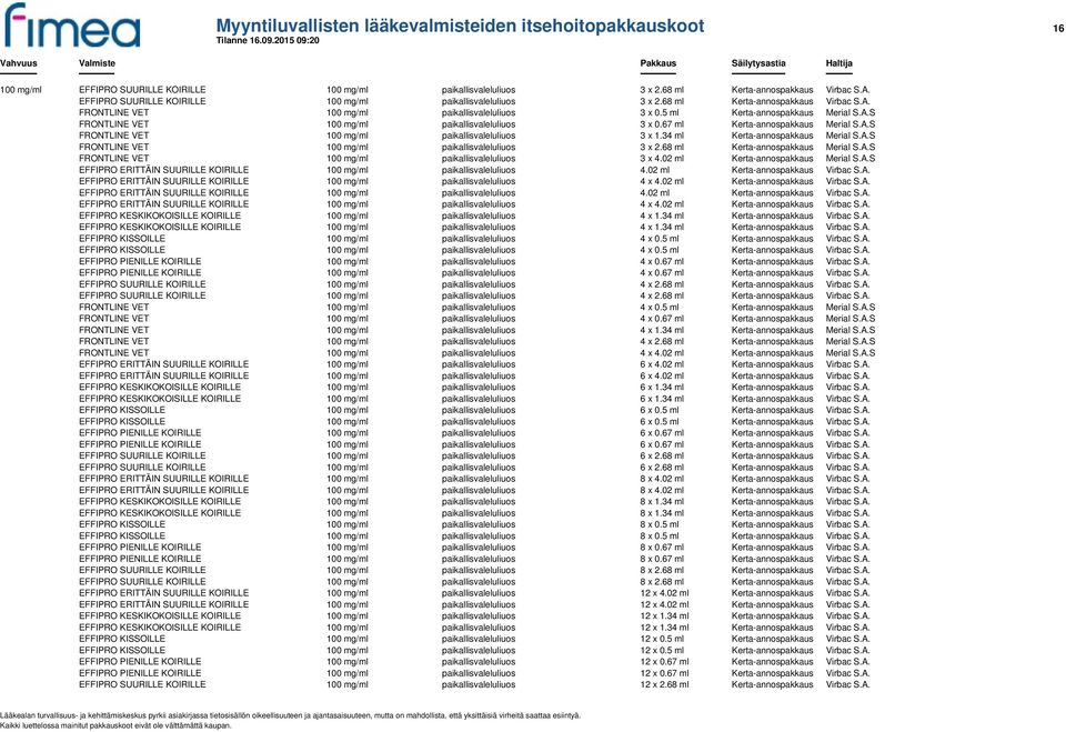 67 ml Kerta-annospakkaus Merial S.A.S FRONTLINE VET 100 mg/ml paikallisvaleluliuos 3 x 1.34 ml Kerta-annospakkaus Merial S.A.S FRONTLINE VET 100 mg/ml paikallisvaleluliuos 3 x 2.