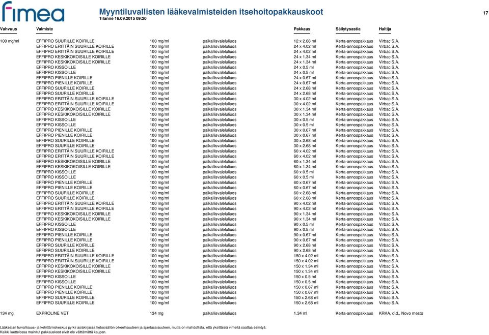 02 ml Kerta-annospakkaus Virbac S.A. EFFIPRO KESKIKOKOISILLE KOIRILLE 100 mg/ml paikallisvaleluliuos 24 x 1.34 ml Kerta-annospakkaus Virbac S.A. EFFIPRO KESKIKOKOISILLE KOIRILLE 100 mg/ml paikallisvaleluliuos 24 x 1.34 ml Kerta-annospakkaus Virbac S.A. EFFIPRO KISSOILLE 100 mg/ml paikallisvaleluliuos 24 x 0.