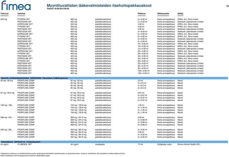 02 ml Kerta-annospakkaus KRKA, d.d., Novo mesto PESTIGON VET 402 mg paikallisvaleluliuos 4.02 ml Kerta-annospakkaus Norbrook Laboratories Limited PESTIGON VET 402 mg paikallisvaleluliuos 4 x 4.