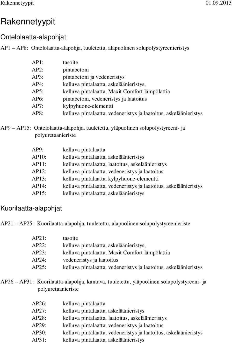 polyuretaanieriste AP9: AP10: AP11: AP12: AP13: AP14: AP15: kelluva pintalaatta kelluva pintalaatta, laatoitus, askeläänieristys kelluva pintalaatta, vedeneristys ja laatoitus kelluva pintalaatta,