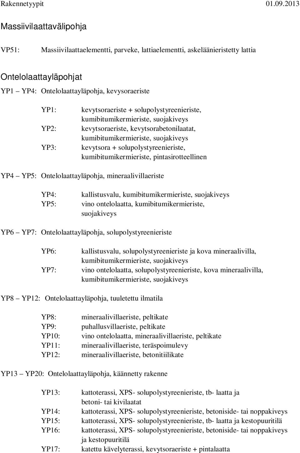 mineraalivillaeriste YP4: YP5: kallistusvalu, vino ontelolaatta, kumibitumikermieriste, suojakiveys YP6 YP7: Ontelolaattayläpohja, solupolystyreenieriste YP6: YP7: kallistusvalu,