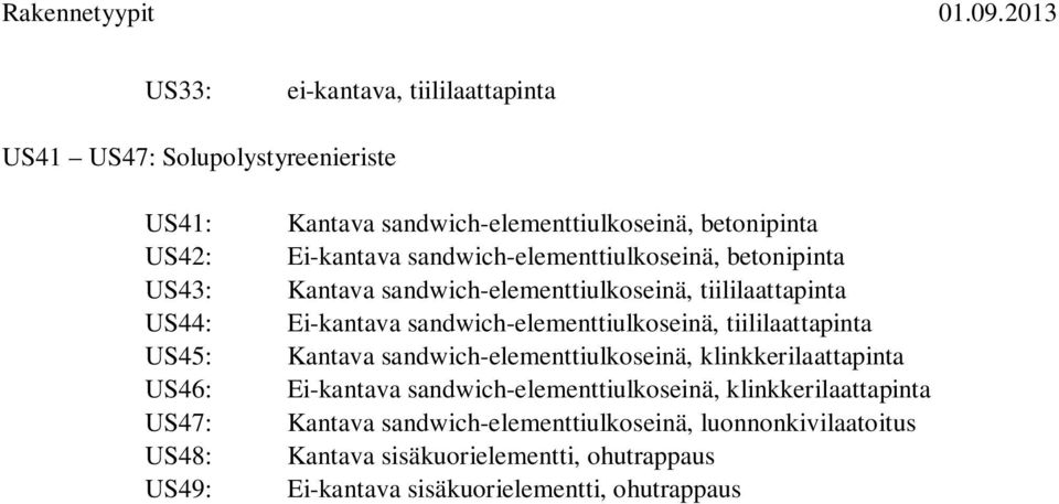 Ei-kantava sandwich-elementtiulkoseinä, tiililaattapinta Kantava sandwich-elementtiulkoseinä, klinkkerilaattapinta Ei-kantava