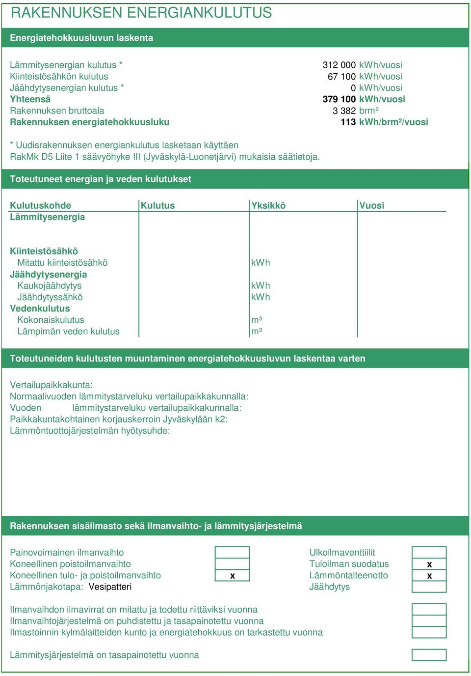 Toteutuneet energian ja veden kulutukset Kulutuskohde Kulutus Yksikkö Lämmitysenergia Vuosi Kiinteistösähkö Mitattu kiinteistösähkö Jäähdytysenergia Kaukojäähdytys Jäähdytyssähkö Vedenkulutus